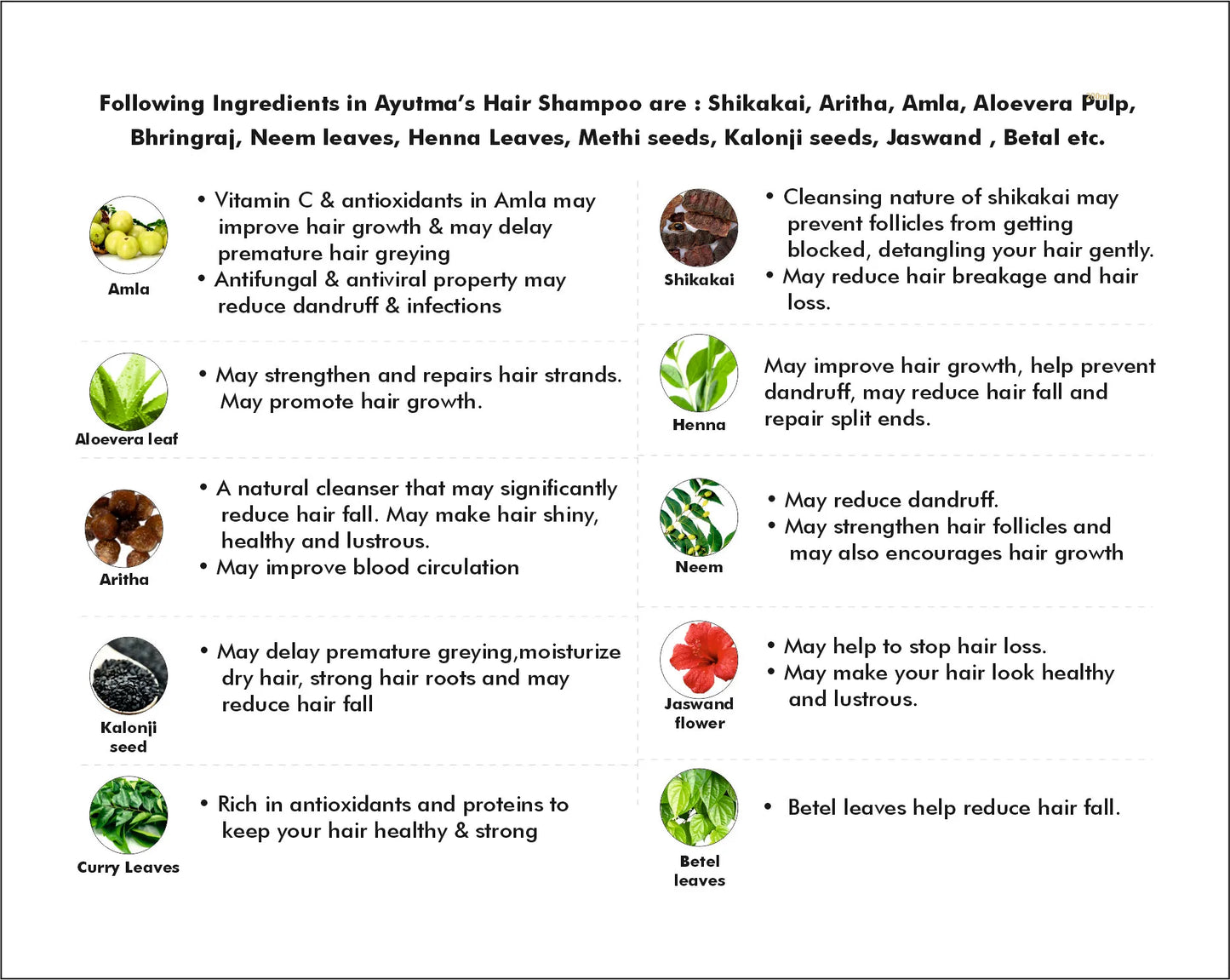 11+ Purely Herbs Anti Dandruff Herbal Shampoo (200ml)